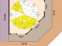 Thiết kế kiến trúc phong thủy nhà ở ngã tư